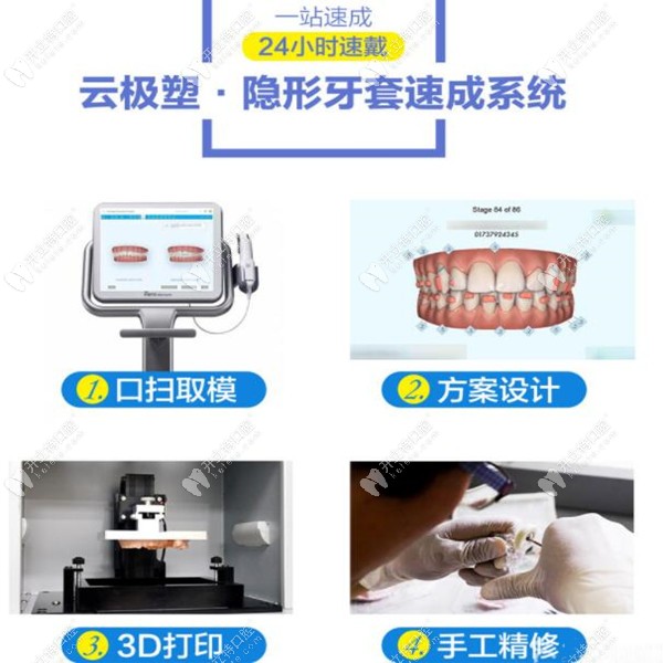 福能海峽口腔“云極塑隱形牙齒矯正”優(yōu)勢