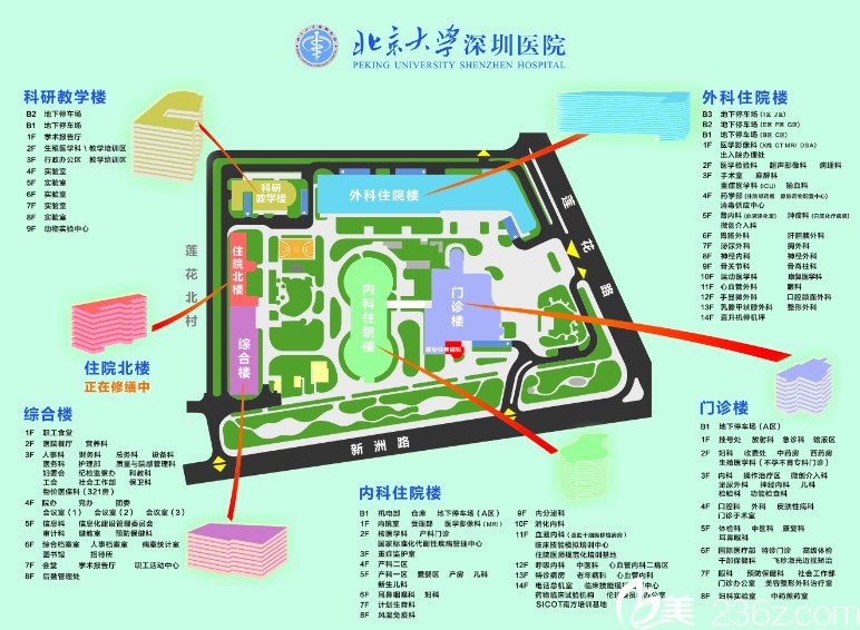 北京大學(xué)深圳醫(yī)院科室樓層平面分布圖